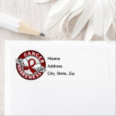 認識度14多発性骨髄腫 ラベル (インサイチュ)