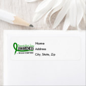 認識度2外傷性脳損傷TBI ラベル (インサイチュ)