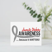 認識度2若年性糖尿病 ポストカード (スタンド正面)
