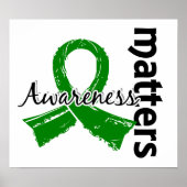 認識度7精神衛生 ポスター (正面)