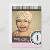 誕生お洒落日パーティーの招待 招待状 (裏面)