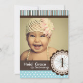 誕生お洒落日パーティーの招待- TBAの優勝者 招待状 (裏面)