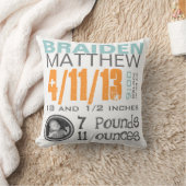 誕生の枕 クッション (ブランケット)