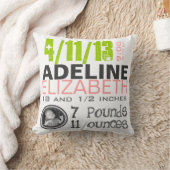 誕生の枕 クッション (ブランケット)