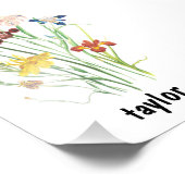 誕生の花 – パーソナライズされた誕生の花 フォトプリント            (角)