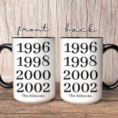 誕生カスタムイヤーマ子供へグ,ティーンズアンドアダルト コーヒーマグカップ