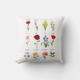 誕生カスタム月の花すべて12ヶ月 クッション