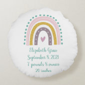 誕生スタツボホレインボーピンクティール(緑がかった色)金ゴールドハート ラウンドクッション (裏面)