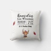 誕生パーソナライズされたピローボーホディアバックヘッドブロウ クッション (正面)