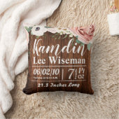 誕生パーソナライズされた枕幾何学園バラ クッション (ブランケット)