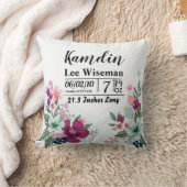 誕生パーソナライズされた枕熱帯花オンブルー クッション (ブランケット)