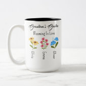 誕生パーソナライズされた花ギフトおばあちゃんの庭 ツートーンマグカップ (左)