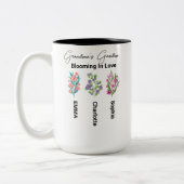 誕生パーソナライズされた花ギフトおばあちゃんの庭 ツートーンマグカップ (左)