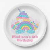 誕生ポップ・アートの日  ペーパープレート (正面)