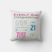 誕生レコードガールの子供部屋ルームベビーの状態レコード クッション (正面)