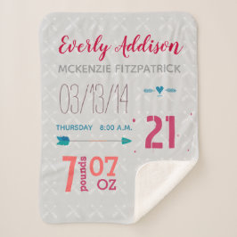 誕生レコードベビーギル誕生統計ブルーグリーンコーラル シェルパブランケット
