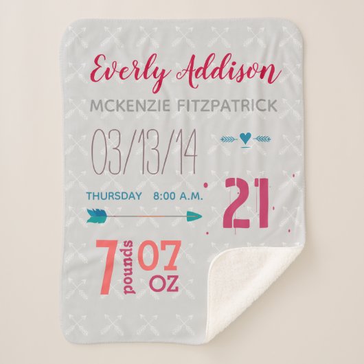 誕生レコードベビーギル誕生統計ブルーグリーンコーラル シェルパブランケット (正面)