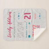 誕生レコードベビーギル誕生統計ブルーグリーンコーラル シェルパブランケット (正面(横))