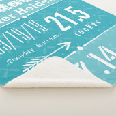 誕生レコード男の赤ちゃん誕生統計ティール(緑がかった色)青 シェルパブランケット (3/4)