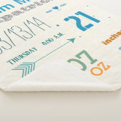 誕生レコード男の赤ちゃん誕生統計ブルーグリーンコーラル シェルパブランケット (3/4)