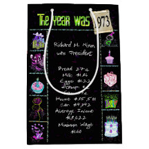 誕生年1973年おもしろいトリビアオンブラック