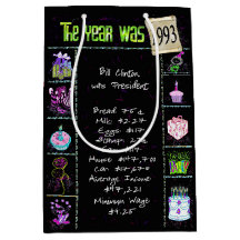 誕生年1993年おもしろいトリビアオンブラック