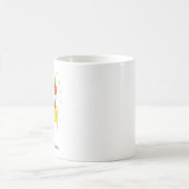 誕生日おめでとう豆のギフト、かわいい誕生日 コーヒーマグカップ (中央)