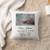 誕生日のお知らせ写真の日付の場所のデータを追加 クッション (ブランケット)