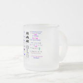 誕生日のマグ- H フロストグラスマグカップ (正面右)