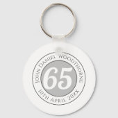 誕生日の名称、年齢、日付 キーホルダー (裏面)