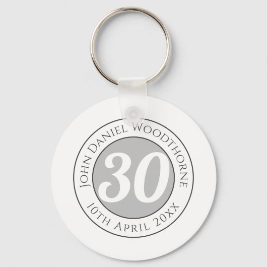 誕生日の名称、年齢、日付 キーホルダー (正面)