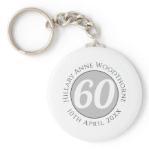 誕生日の名称、年齢、日付