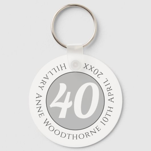 誕生日の名称、年齢、日付 キーホルダー (正面)