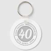 誕生日の名称、年齢、日付 キーホルダー (裏面)