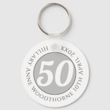 誕生日の名称、年齢、日付