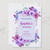 誕生日の招待状 招待状 (裏面)