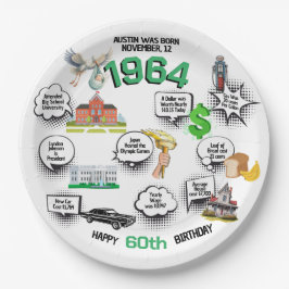 誕生日の雑学 ペーパープレート