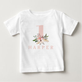 誕生日のtシャツの第1弾 ベビーTシャツ
