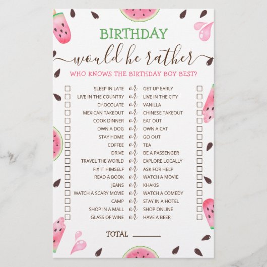 誕生日は彼はむしろ編集可能なゲームスイカ (正面)