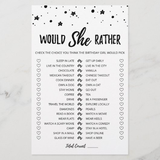 誕生日は彼女はむしろ編集可能なゲーム (正面)