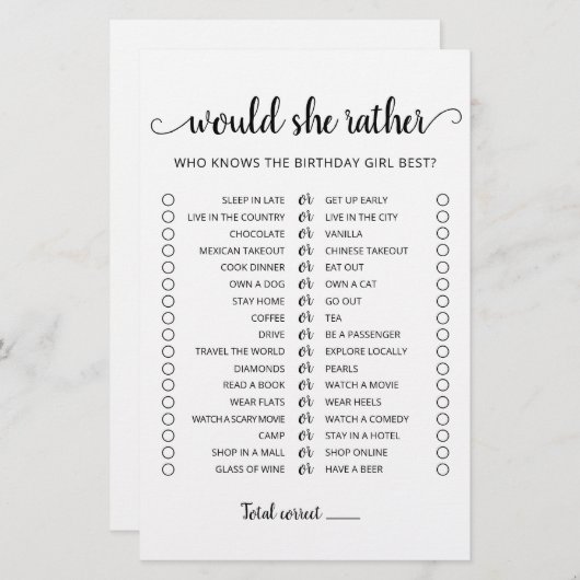 誕生日は彼女はむしろ編集可能なゲーム (正面/裏面)