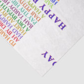 誕生日アナグラムティッシュペーパー 薄葉紙 (詳細)