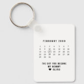 誕生日カスタムカレンダー母の日のプレゼント母 キーホルダー (正面)