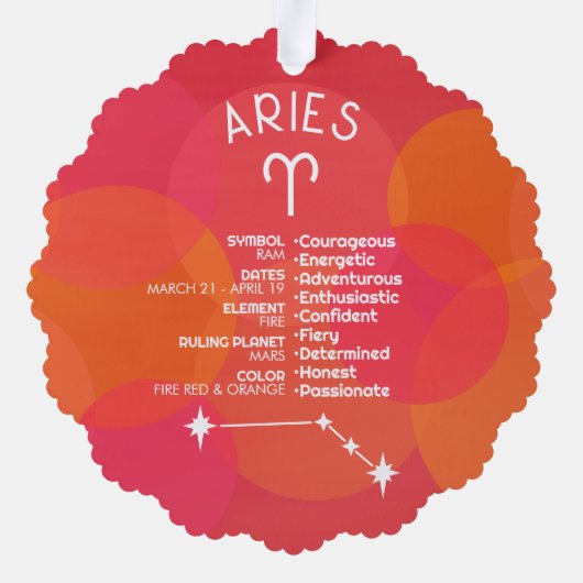 誕生日カスタム〔占星術の〕十二宮図アリ – フォトモダンデザイン オーナメントカード (裏面)