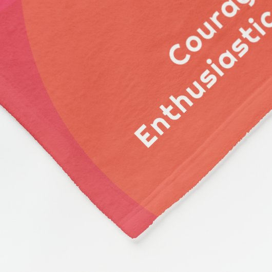 誕生日カスタム〔占星術の〕十二宮図アリ – フォトモダンデザイン フリースブランケット (角)