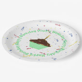 誕生日カップケーキ ペーパープレート (アングル)