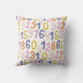 誕生日カラフルナンバーキャンドル クッション (裏面)