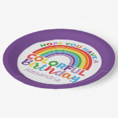 誕生日カラフルレインボパーソナライズされたーキッズ ペーパープレート (アングル)