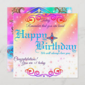 誕生日カード (正面/裏面)