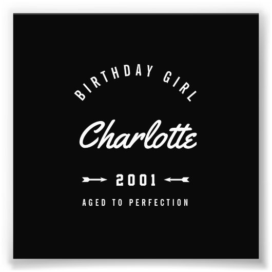 誕生日ガールエイジドトゥパーフェクトレトロ フォトプリント            (正面)